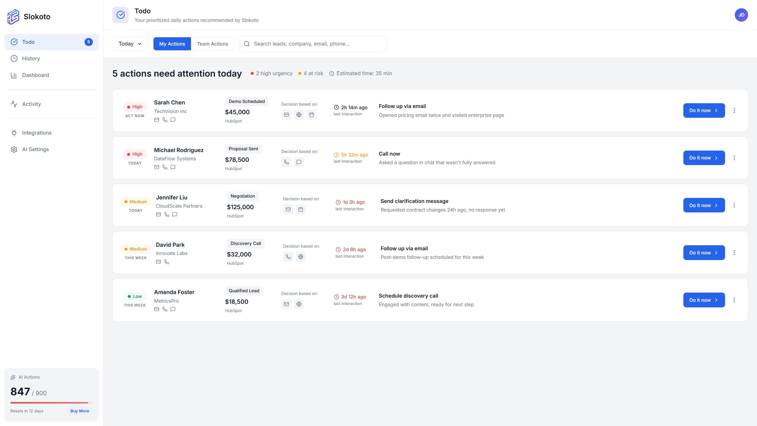 Slokoto Backoffice - AI-powered Todo Dashboard
